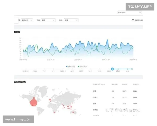 掌握六个必备技巧轻松查询个人战绩全面提升数据分析能力